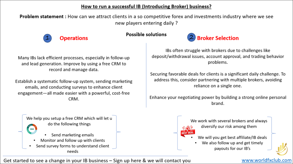 How to run a successful IB business ?