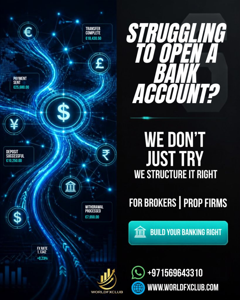 How We Match St. Lucia Brokers and Prop Firms to the Right Banking Solution