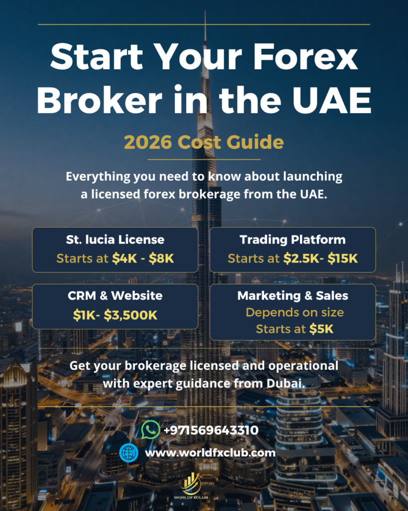 How to Set Up a Forex Broker in the UAE: Cost and Timeline Explained (2026)
