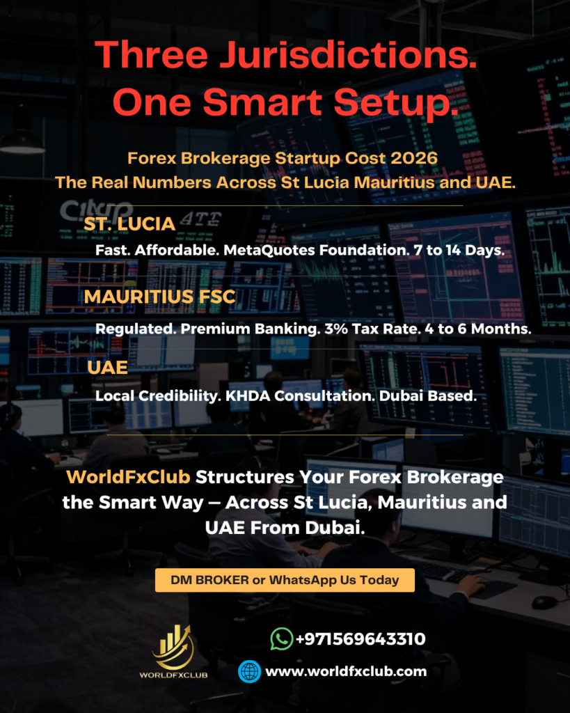 Starting a Forex Brokerage in 2026 — What It Actually Costs Across St Lucia Mauritius and UAE