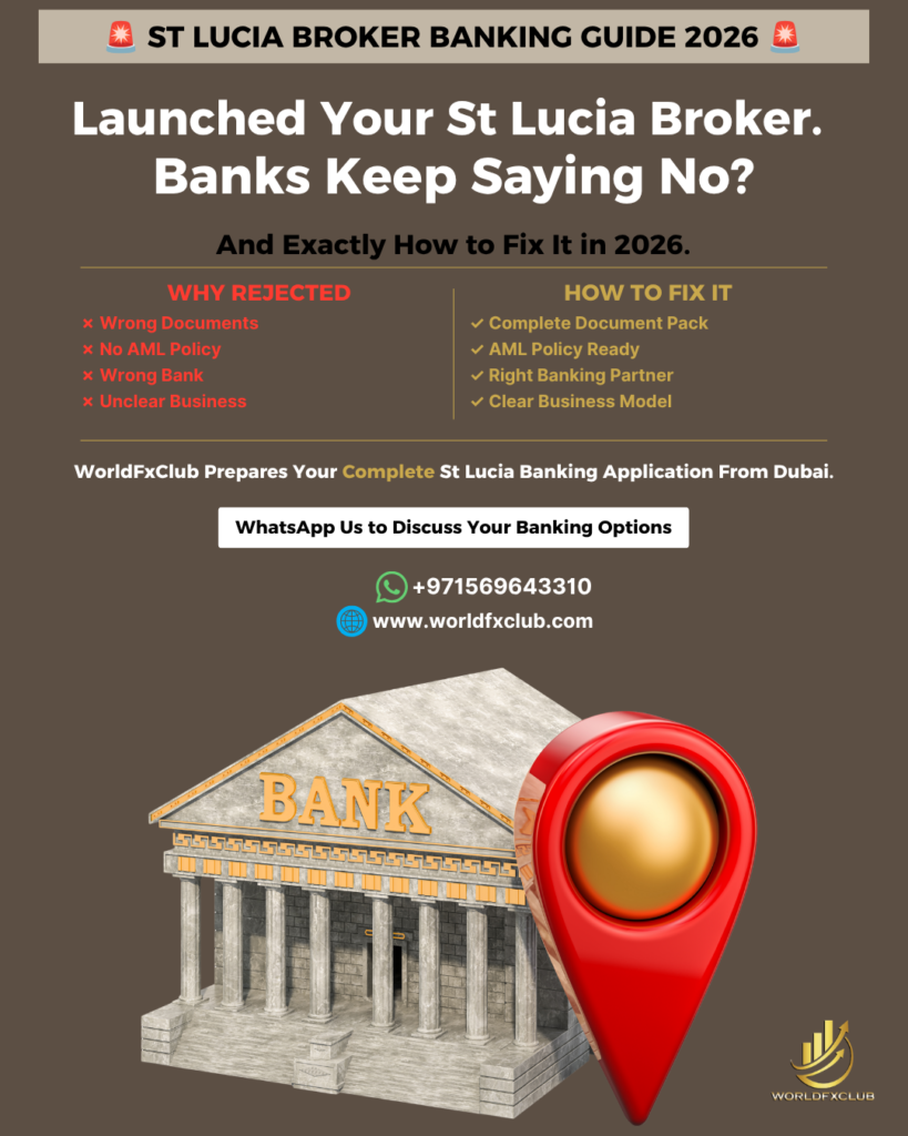 How to Open a Bank Account for a St Lucia Registered Forex Broker (2026 Guide)
