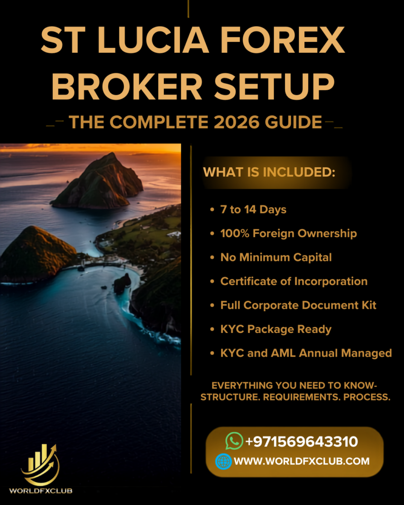 St Lucia Forex Broker Setup — The Complete 2026 Guide