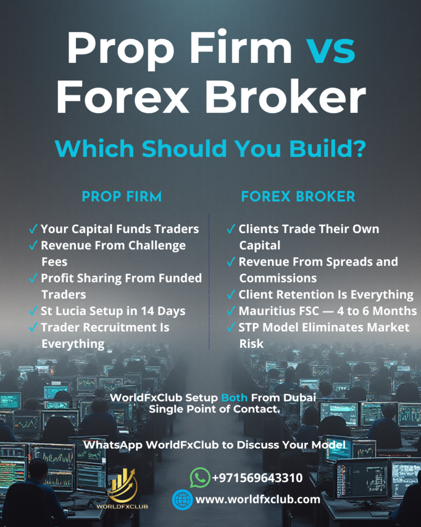 Prop Firm vs Broker — Which One Should You Choose in 2026?