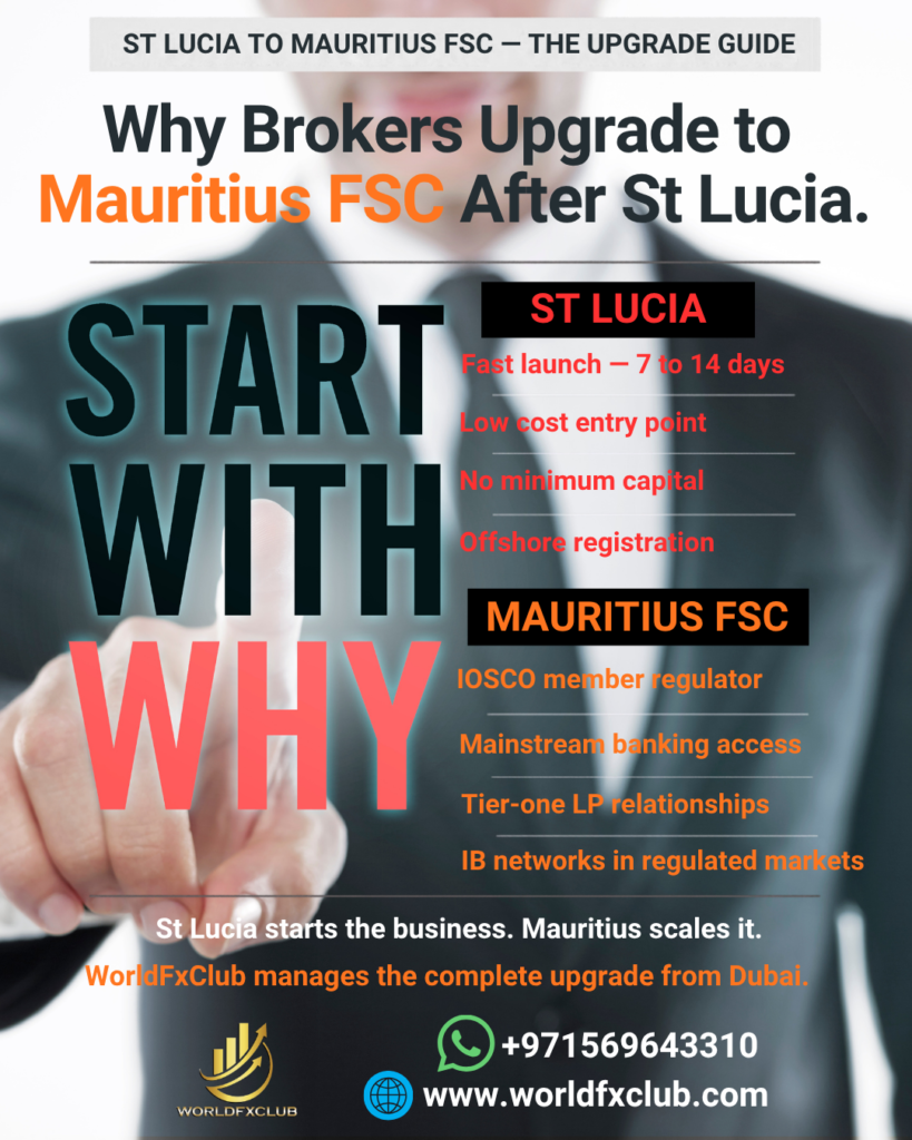 Why Forex Brokers Upgrade from St Lucia to a Mauritius FSC License — The Complete Guide