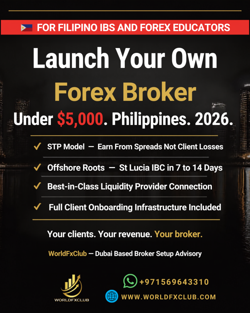 Ilunsad ang Iyong Sariling Forex Broker sa Pilipinas — Under $5,000 | 2026 Guide