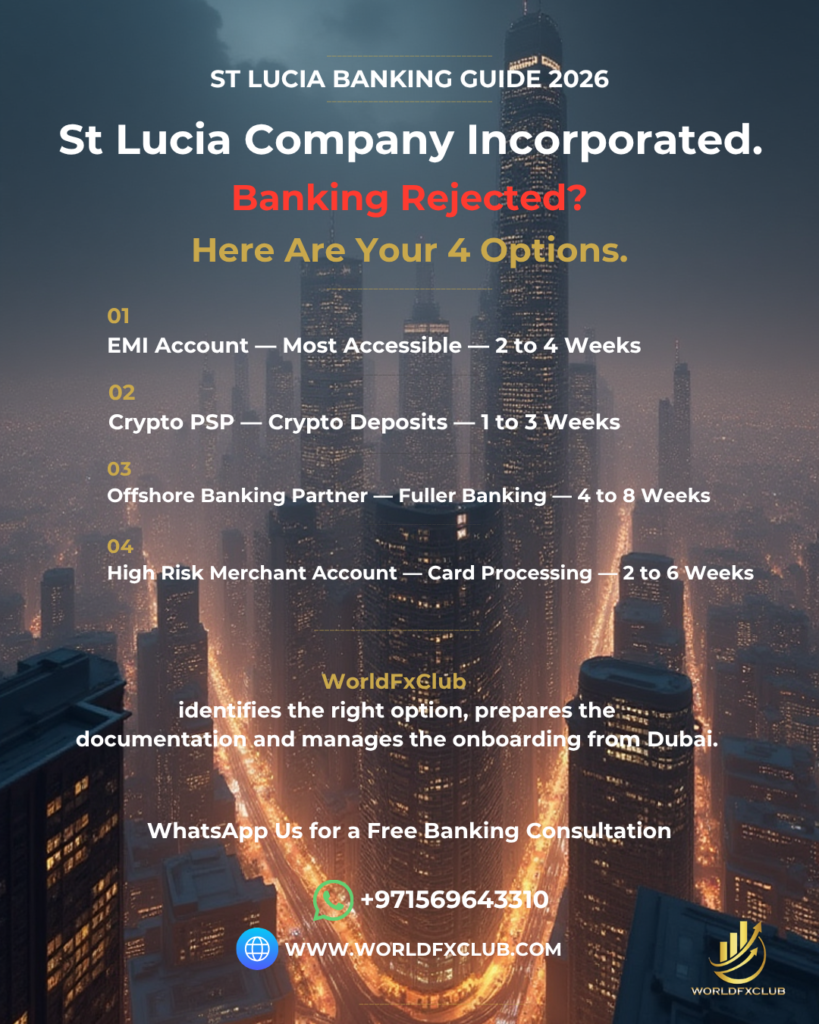 St Lucia Company Banking Services — What Every IBC Holder Needs to Know