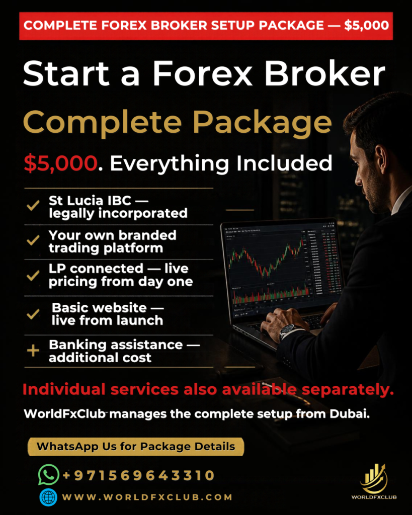 how to start a forex broker, start forex broker under 5000, forex broker setup package, St Lucia IBC forex broker, branded forex trading platform, forex broker setup 5000 dollars, WorldFxClub broker setup, offshore forex broker launch, forex broker from scratch 2026, St Lucia forex broker package, forex broker startup cost, WorldFxClub Dubai broker advisory, forex broker setup guide, budget forex broker setup, how much does it cost to start a forex broker