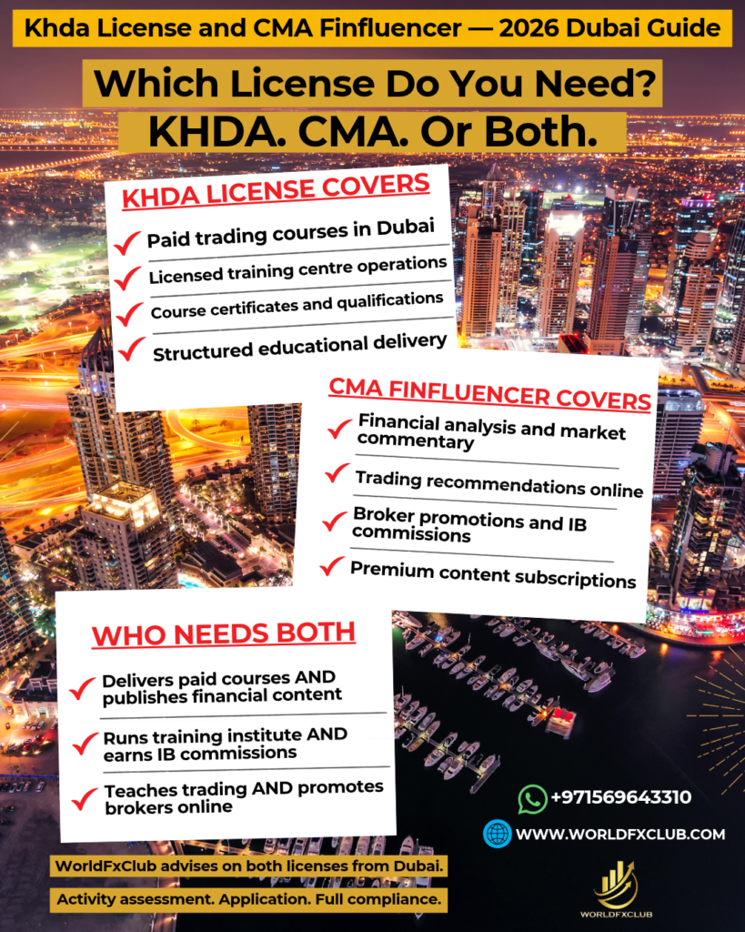 Do You Need a KHDA License and a CMA Finfluencer License at the Same Time