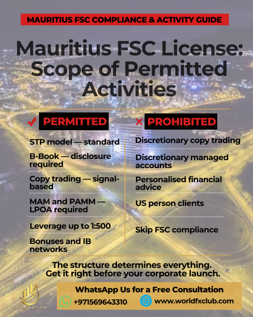 What You Can and Cannot Do Under a Mauritius Forex License — The Complete 2026 Guide
