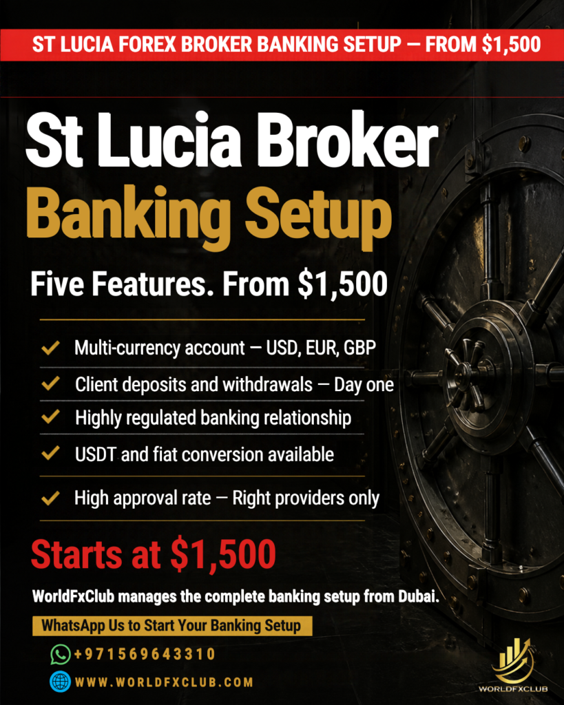 St Lucia Forex Broker Bank Account Setup — Features, Fees and How to Get Approved