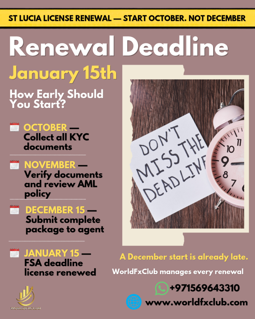 St Lucia License Renewal Timeline — How Early Should You Start